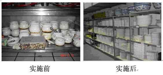食堂承包