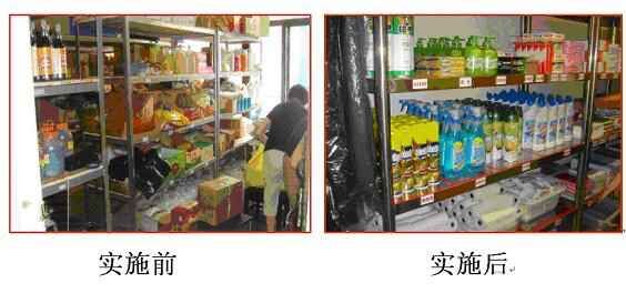 食堂管理